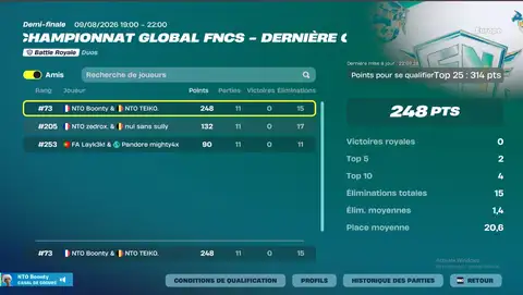 Classement de Boonty et Teiko en demi-finale